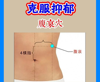 腹哀穴——消解抑郁之穴